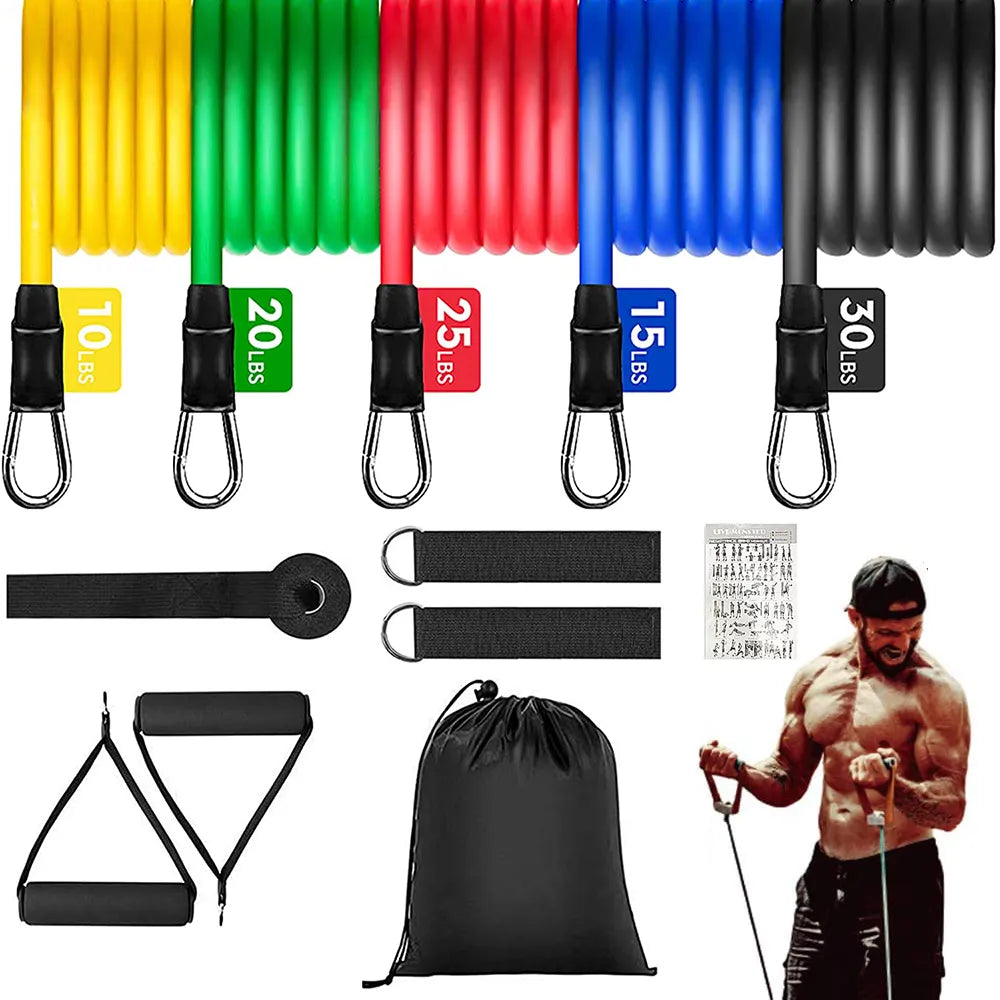 Resistance band set