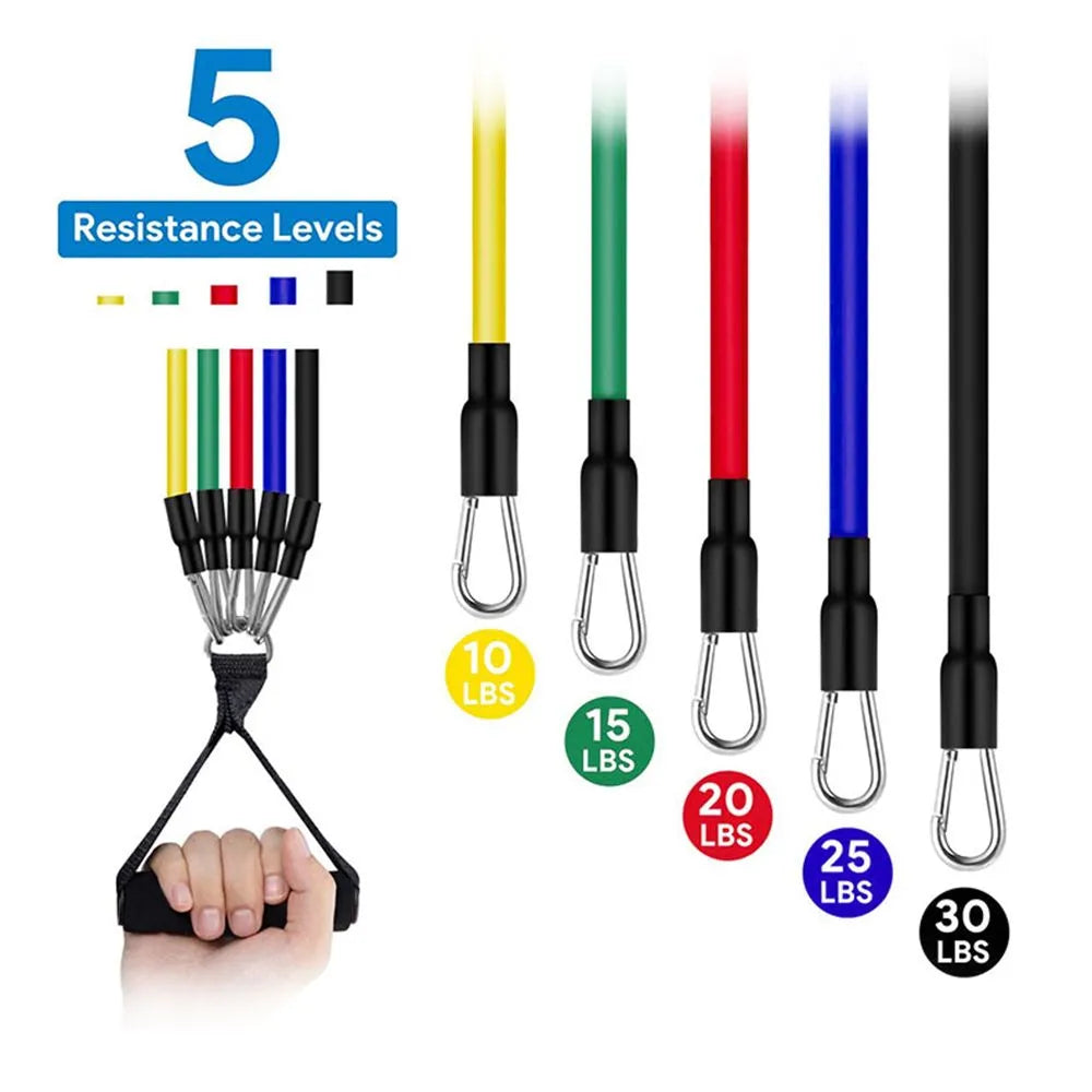 Resistance band set