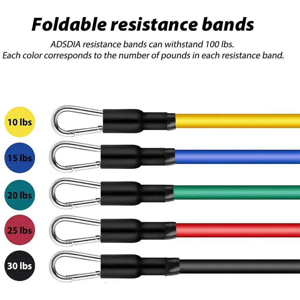 Resistance band set