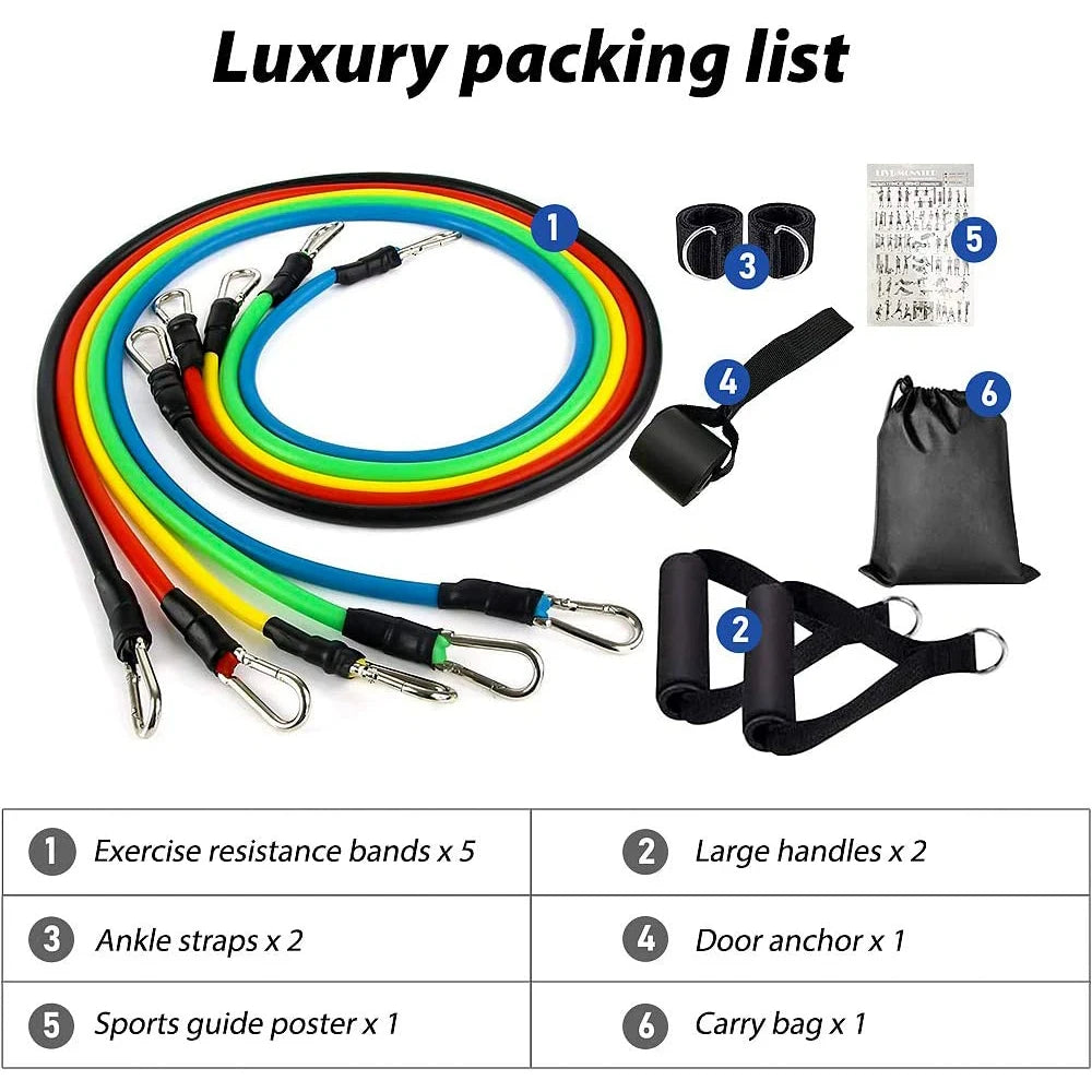 Resistance band set