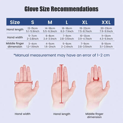 Hemiplegia hand equipment