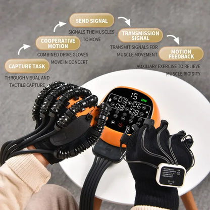 Hemiplegia hand equipment